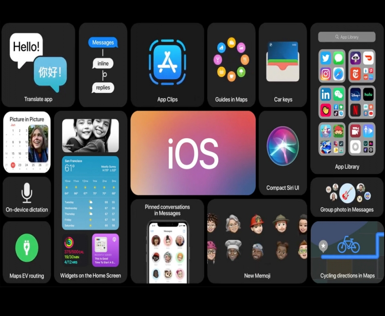 آبل تبدأ رسميًا بإصدار التحديثين iOS 14.2 و iPadOS 14.2