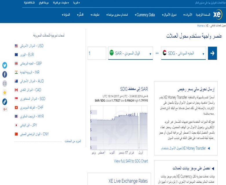 موقع عربي  لتحويل العملات