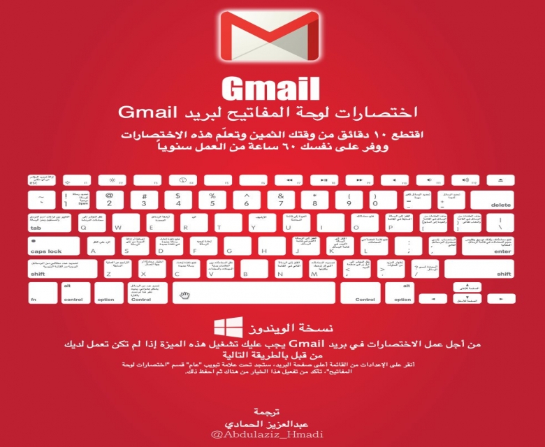 تعرف على كيفية  التعامل مع رسائلك في بريد Gmail بشكل أسرع وأسهل.