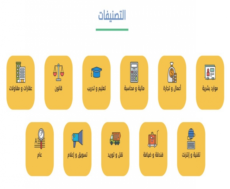 موقع عربي متميز ومفيد يوفر لك نماذج ورقية مناسبة لعملك